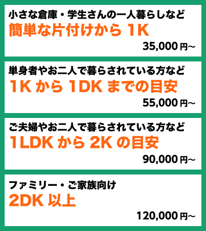 店舗閉店に伴う片付け | 粗大ゴミや不用品の回収ならやる気グループ